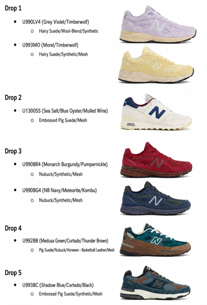 Primi cinque drop New Balance Made in USA 2026 con modelli e materiali
